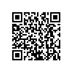 CRCW12066R98FNEA QRCode