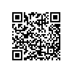 CRCW120671R5FKEAHP QRCode