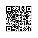 CRCW120682R0JNEAHP QRCode