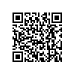 CRCW120682R5FKTA QRCode