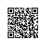 CRCW1206887RFKEC QRCode