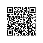 CRCW12068R45FKEA QRCode