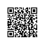 CRCW120691K0FKEA QRCode