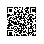 CRCW120691R0JNEA QRCode