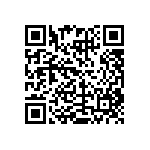 CRCW120695K3FKEA QRCode