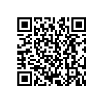 CRCW12101K87FKEA QRCode