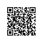 CRCW12101R15FKEAHP QRCode