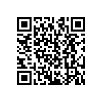 CRCW12101R78FKEA QRCode