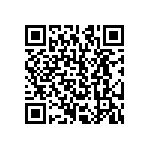 CRCW121028R7FKEA QRCode