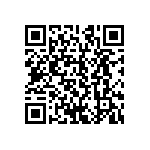 CRCW12102K94FKEAHP QRCode