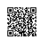 CRCW12103K92FKEAHP QRCode