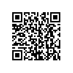 CRCW12103R90FNEA QRCode