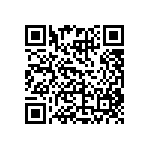 CRCW12104M75FKEA QRCode