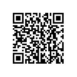 CRCW12104R30FNEA QRCode