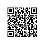 CRCW12105R60FKEA QRCode