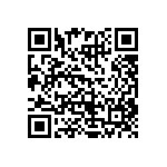 CRCW12105R60JNEA QRCode