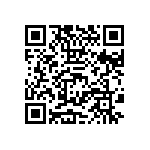 CRCW12105R60JNEAHP QRCode