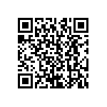 CRCW12105R90FNEA QRCode