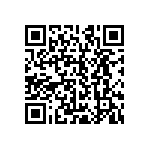 CRCW1210620RJNEAHP QRCode