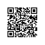 CRCW12107R68FKEA QRCode