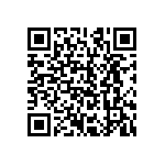 CRCW121082R5FKEAHP QRCode