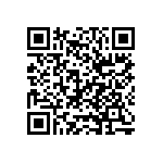 CRCW121091K0JNEA QRCode