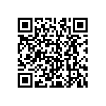 CRCW121091R0JNEAHP QRCode