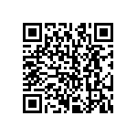 CRCW121095R3FKEA QRCode