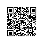 CRCW1218196RFKEK QRCode