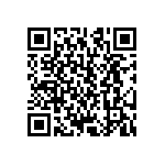 CRCW12181M87FKEK QRCode