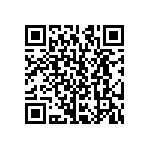 CRCW12181R24FNEK QRCode