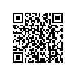 CRCW12181R60FKEK QRCode