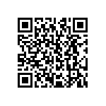 CRCW121822R1FKTK QRCode