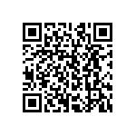 CRCW121822R6FKEKHP QRCode