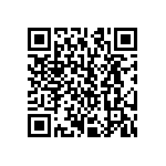 CRCW121895R3FKEK QRCode