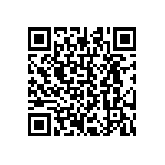 CRCW201021R5FKTT QRCode