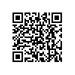 CRCW201082R5FKTF QRCode