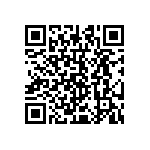 CRCW201091R0JNEF QRCode