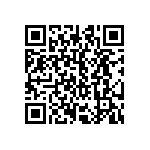 CRCW251214R7FKEG QRCode