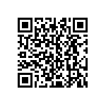 CRCW251215R0JNEG QRCode