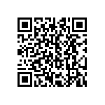 CRCW251216R5FKEG QRCode