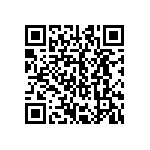 CRCW251216R5FKEGHP QRCode