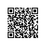 CRCW251217R4FKTG QRCode