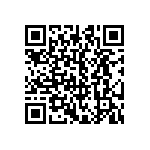 CRCW2512196KFKTG QRCode