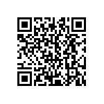 CRCW25121M00FKTG QRCode