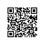 CRCW25121M05FKTG QRCode