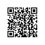 CRCW25121R58FNEG QRCode