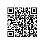 CRCW25121R60JNEGHP QRCode