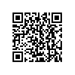 CRCW25121R80JNEG QRCode