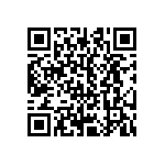 CRCW25121R82FNTG QRCode